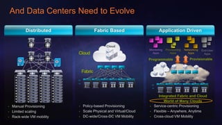 The unified data center for cloud david yen | PDF