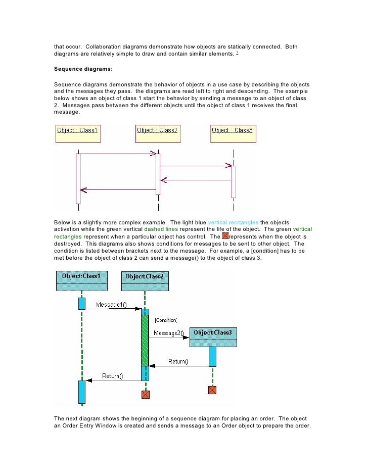 design uml diagrams design uml diagrams 28 images design uml diagrams uml design uml diagrams design uml diagrams 28 images design uml diagrams uml