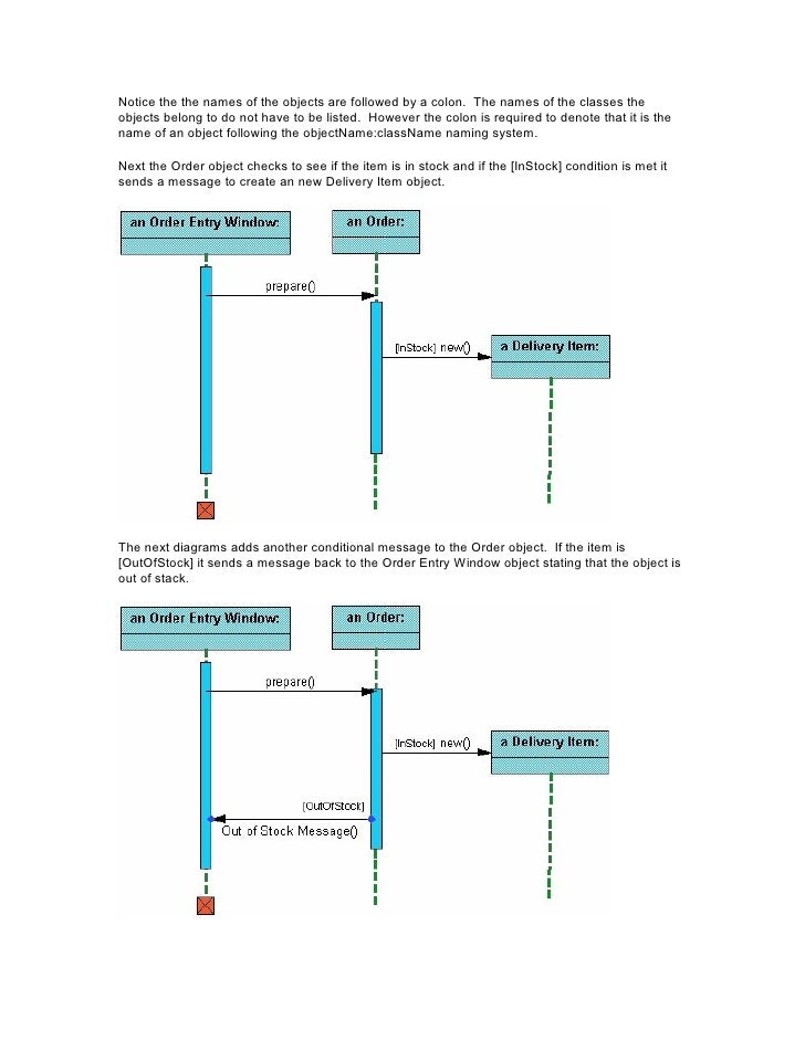 design uml diagrams design uml diagrams design uml diagrams design uml diagrams