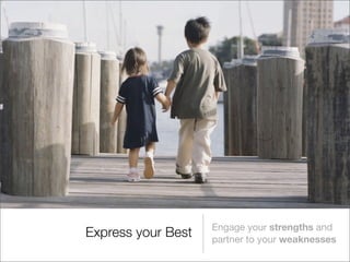 Engage your strengths and
Express your Best   partner to your weaknesses
 