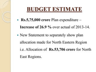 union budget 2014-15