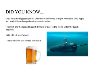 22% of welsh people claim they can speak welsh