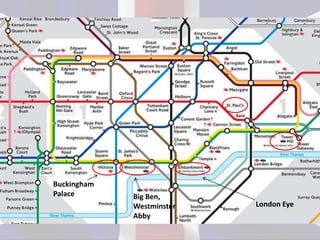 Big Ben,
Westminster
Abby
Buckingham
Palace
London Eye
 