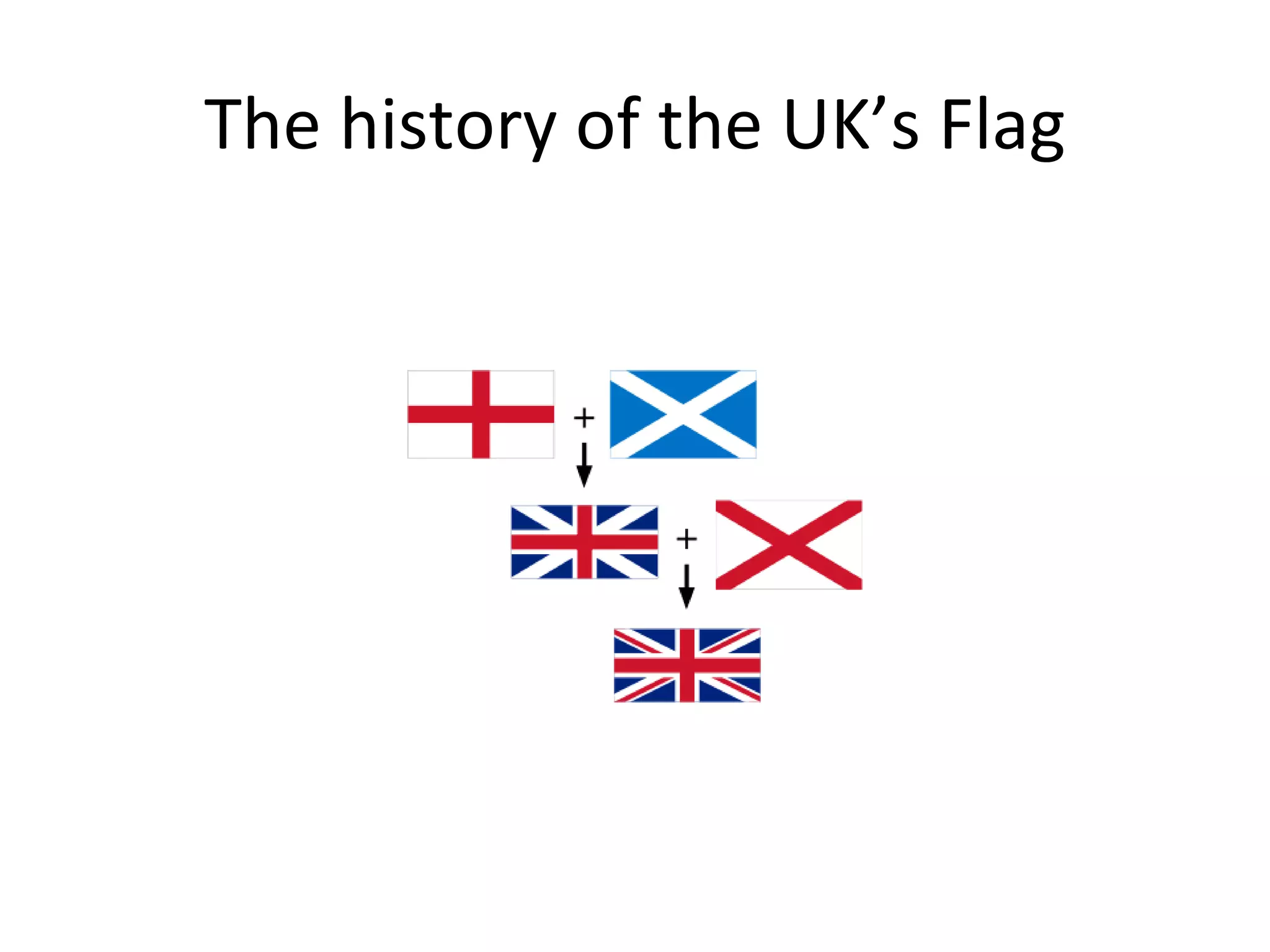 The United Kingdom’S Flag | PPT
