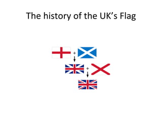 The history of the UK’s Flag 