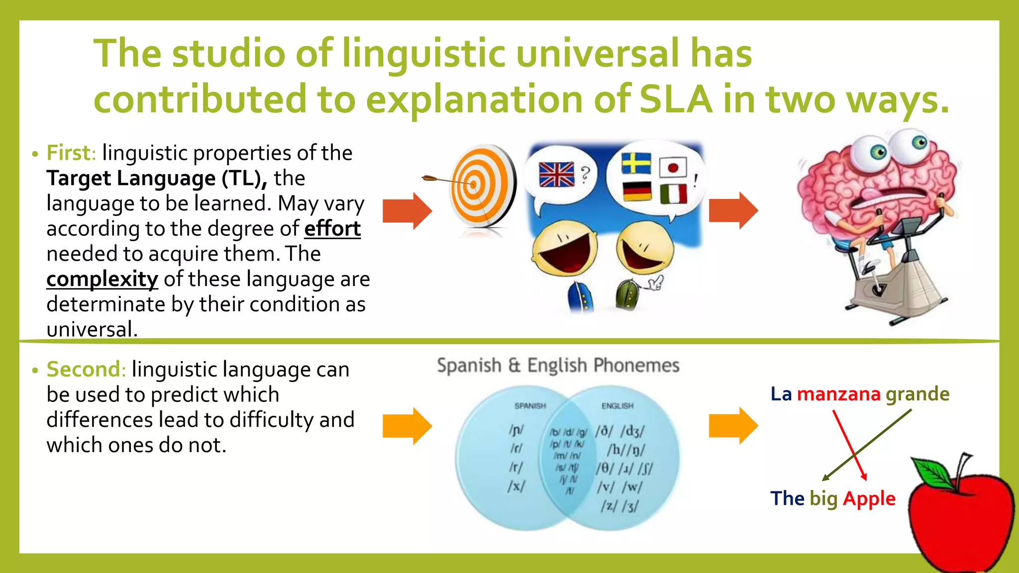 The studio of linguistic universal has
contributed to explanation of SLA in two ways.
• First: linguistic properties of the
Target Language (TL), the
language to be learned. May vary
according to the degree of effort
needed to acquire them.The
complexity of these language are
determinate by their condition as
universal.
• Second: linguistic language can
be used to predict which
differences lead to difficulty and
which ones do not.
La manzana grande
The big Apple
 