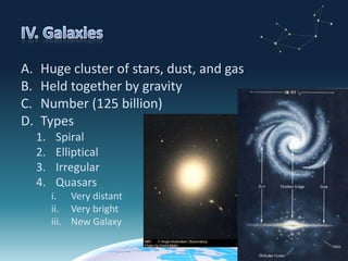IV. GalaxiesHuge cluster of stars, dust, and gasHeld together by gravityNumber (125 billion)TypesSpiralEllipticalIrregularQuasarsVery distantVery brightNew Galaxy