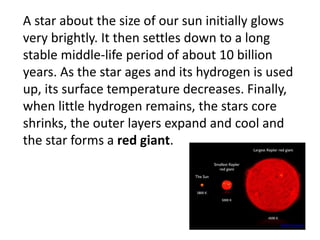 A star about the size of our sun initially glows
very brightly. It then settles down to a long
stable middle-life period of about 10 billion
years. As the star ages and its hydrogen is used
up, its surface temperature decreases. Finally,
when little hydrogen remains, the stars core
shrinks, the outer layers expand and cool and
the star forms a red giant.
kepler.nasa.gov
 