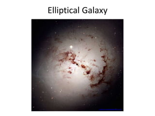 Elliptical Galaxy
science.nationalgeographic.com
 