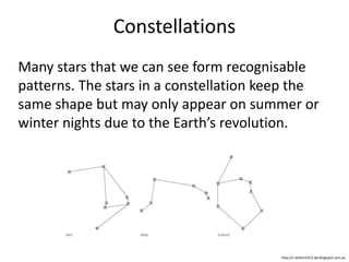 Constellations
Many stars that we can see form recognisable
patterns. The stars in a constellation keep the
same shape but may only appear on summer or
winter nights due to the Earth’s revolution.
http://s-wilson1013-dp.blogspot.com.au
 