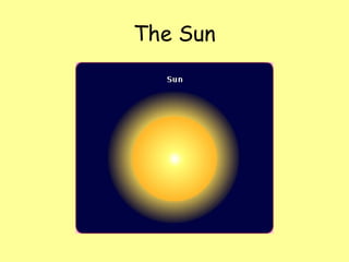 The Sun
 