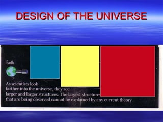 DESIGN OF THE UNIVERSE 