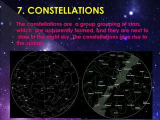 The Universe | PPT
