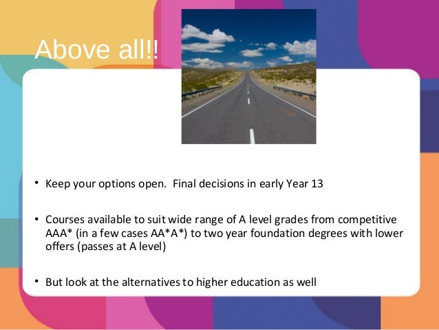 The university application process