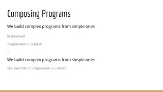 The UNIX philosophy | PPT