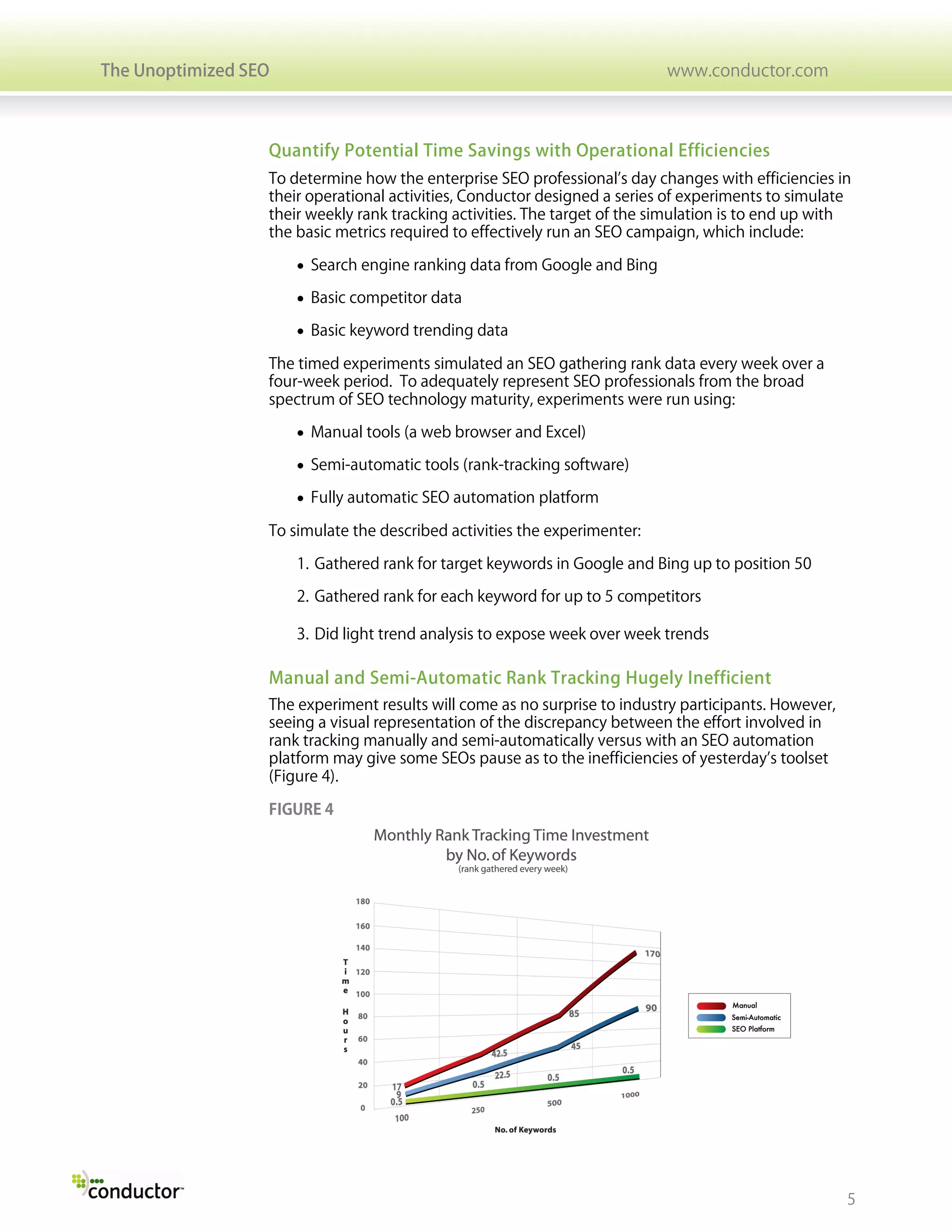 The Unoptimized SEO                                                         www.conductor.com



                  Quantify Potential Time Savings with Operational Efficiencies
                  To determine how the enterprise SEO professional’s day changes with efficiencies in
                  their operational activities, Conductor designed a series of experiments to simulate
                  their weekly rank tracking activities. The target of the simulation is to end up with
                  the basic metrics required to effectively run an SEO campaign, which include:

                      • Search engine ranking data from Google and Bing

                      • Basic competitor data

                      • Basic keyword trending data

                  The timed experiments simulated an SEO gathering rank data every week over a
                  four-week period. To adequately represent SEO professionals from the broad
                  spectrum of SEO technology maturity, experiments were run using:

                      • Manual tools (a web browser and Excel)

                      • Semi-automatic tools (rank-tracking software)

                      • Fully automatic SEO automation platform

                  To simulate the described activities the experimenter:

                      1. Gathered rank for target keywords in Google and Bing up to position 50

                      2. Gathered rank for each keyword for up to 5 competitors

                      3. Did light trend analysis to expose week over week trends

                  Manual and Semi-Automatic Rank Tracking Hugely Inefficient
                  The experiment results will come as no surprise to industry participants. However,
                  seeing a visual representation of the discrepancy between the effort involved in
                  rank tracking manually and semi-automatically versus with an SEO automation
                  platform may give some SEOs pause as to the inefficiencies of yesterday’s toolset
                  (Figure 4).

                  FIGURE 4




                                                                                                       5
 