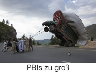 PBIs zu groß
 