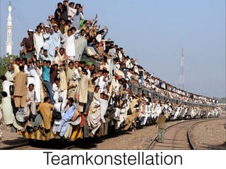 Teamkonstellation
 