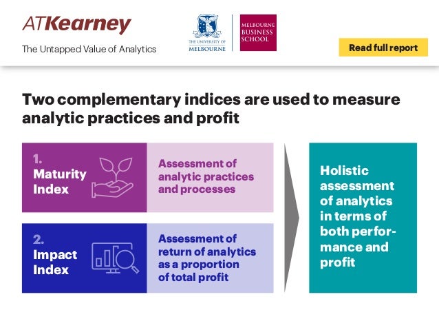 A.T. Kearney: The Untapped Value of Analytics