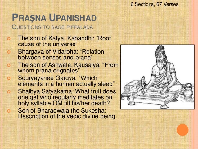 The Upanishads the-upanishads