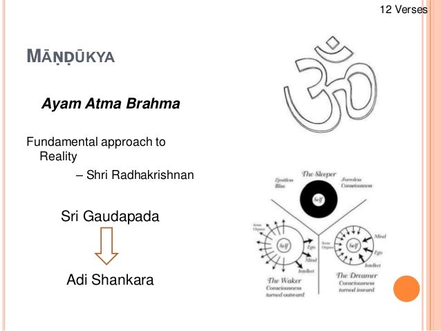 The Upanishads the-upanishads
