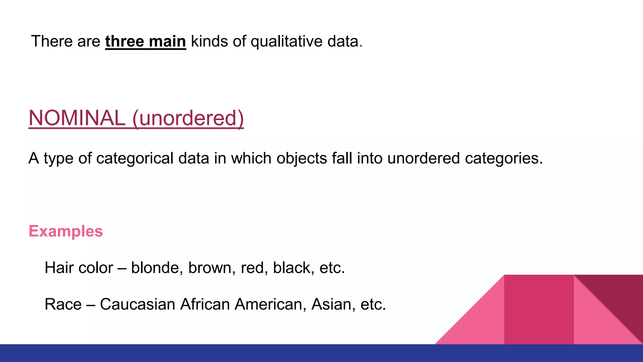 There are three main kinds of qualitative data.
NOMINAL (unordered)
A type of categorical data in which objects fall into unordered categories.
Examples
Hair color – blonde, brown, red, black, etc.
Race – Caucasian African American, Asian, etc.
 
