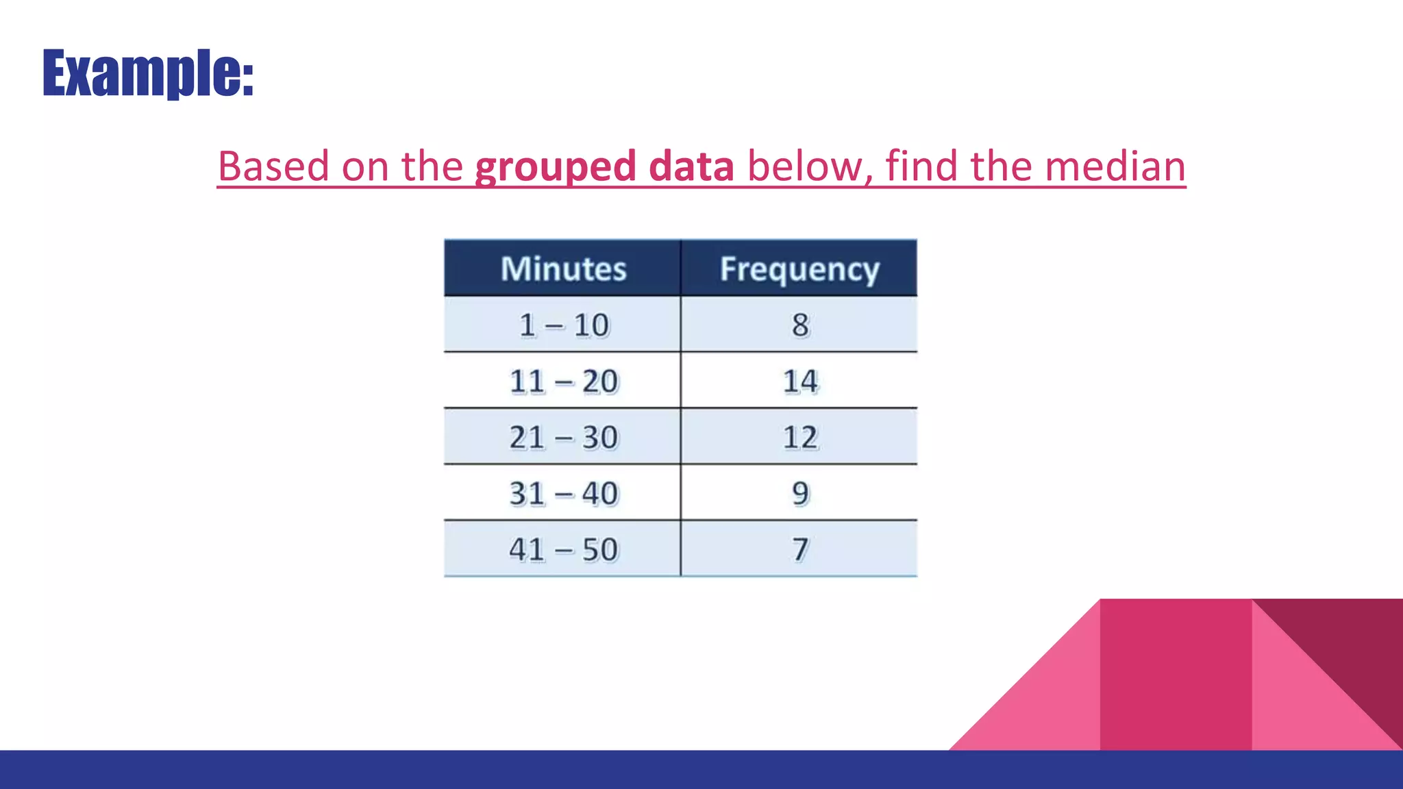 Example:
Based on the grouped data below, find the median
 