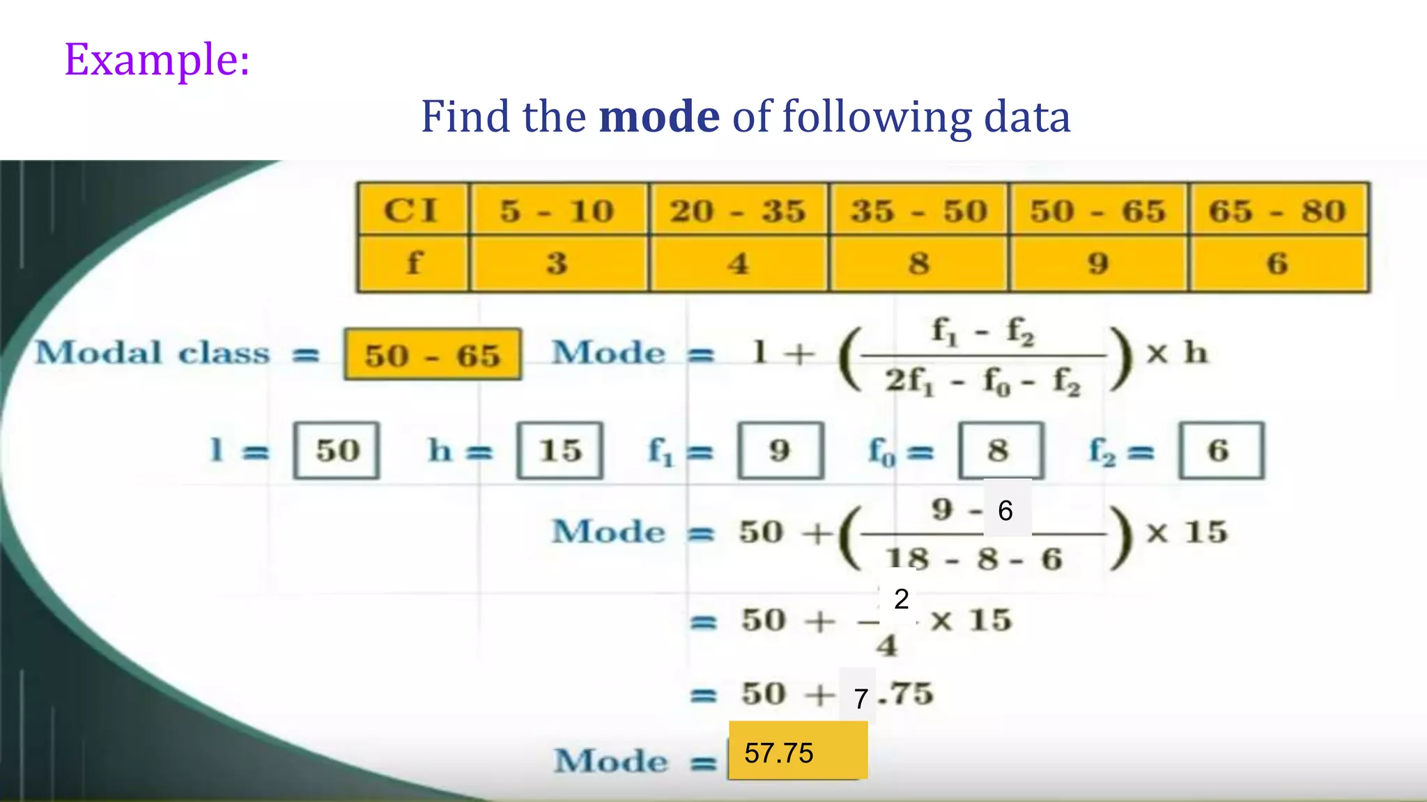 Example:
Find the mode of following data
6
2
7
57.75
 