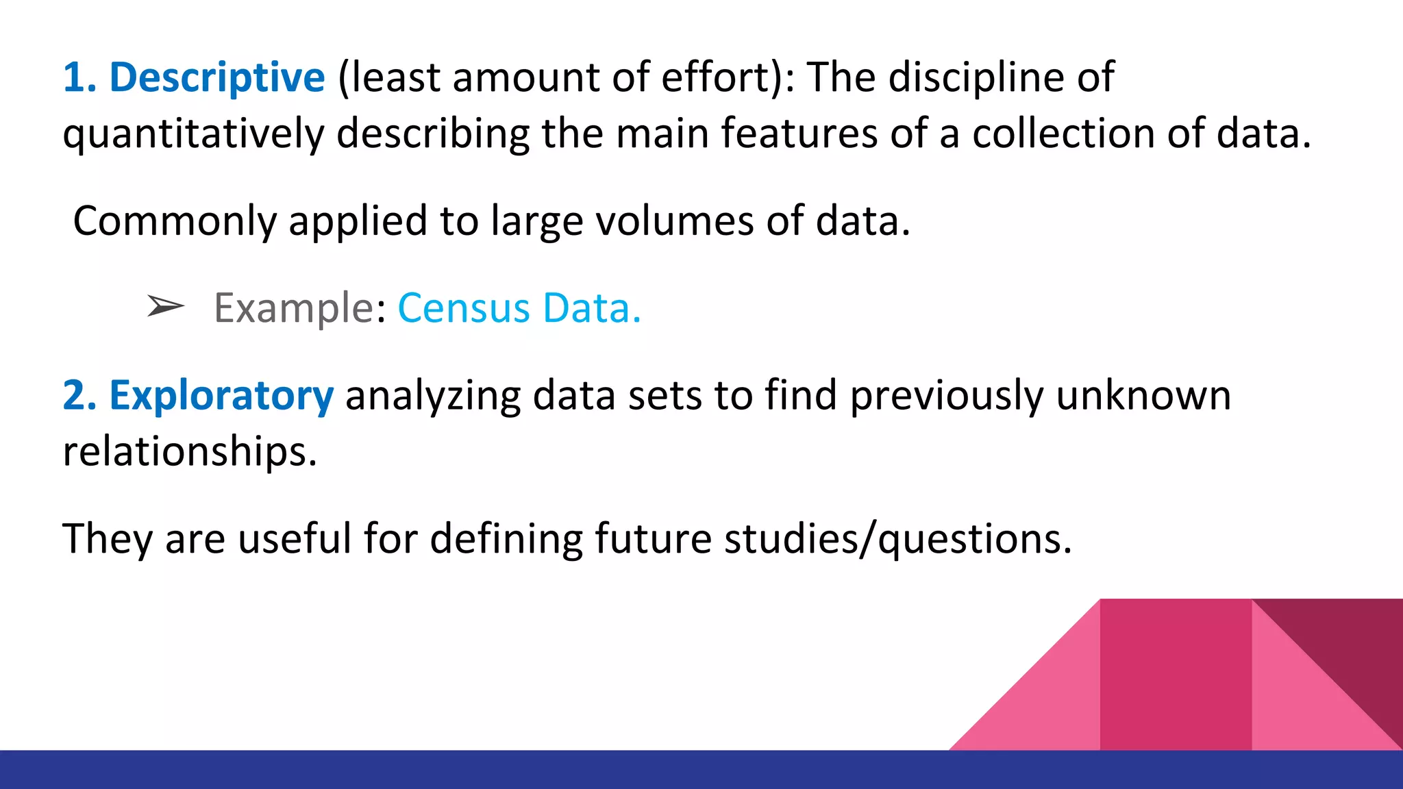 1. Descriptive (least amount of effort): The discipline of
quantitatively describing the main features of a collection of data.
Commonly applied to large volumes of data.
➢ Example: Census Data.
2. Exploratory analyzing data sets to find previously unknown
relationships.
They are useful for defining future studies/questions.
 