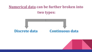 Numerical data can be further broken into
two types:
Discrete data Continuous data
 