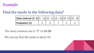 Example:
Find the mode in the following data?
The most common one is “7” in 15-20
We can say that the mode is about 18
 