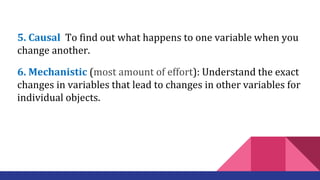 5. Causal To find out what happens to one variable when you
change another.
6. Mechanistic (most amount of effort): Understand the exact
changes in variables that lead to changes in other variables for
individual objects.
 