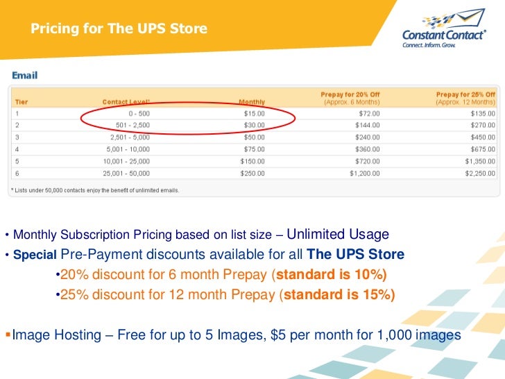 ups time and cost ups time and cost