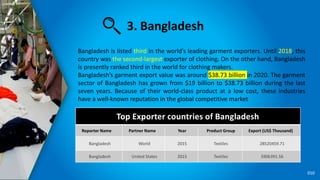 The
Uruguay
Round
010
3. Bangladesh
Bangladesh is listed third in the world’s leading garment exporters. Until 2018, this
...