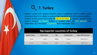 The
Uruguay
Round
14
7. Turkey
Turkey’s textile and apparel industry plays a significant part in global textile
commerce d...