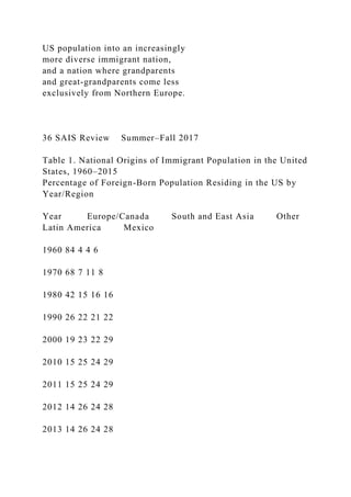 The US-Mexico Border and Mexican Migration to the United Sta.docx