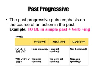 Past Progressive The past progressive puts emphasis on the course of an action in the past.  Example:  TO BE in simple past + Verb +ing 