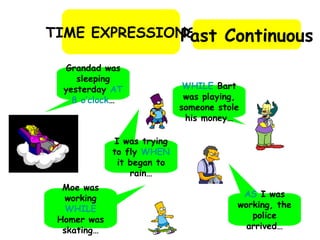 TIME EXPRESSIONS Past Continuous Grandad was sleeping yesterday  AT 8 o’clock … I was trying to fly  WHEN  it began to rain… AS  I was working, the police arrived… WHILE  Bart was playing, someone stole his money… Moe was working  WHILE  Homer was skating… 