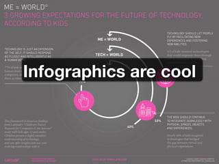 Infographics are cool
          s
 