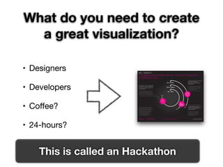 What do you need to create
  a great visualization?

• Designers


• Developers


• Coffee?


• 24-hours?


    This is called s Hackathon
                   an
 