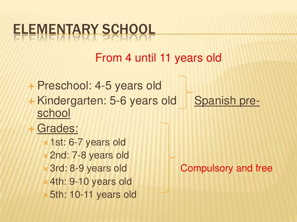 The US and the Spanish Education Systems