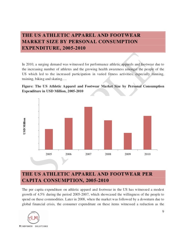 The us athletic apparel and footwear industry outlook to 2015