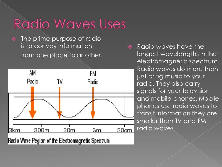 The use and importance of radio waves