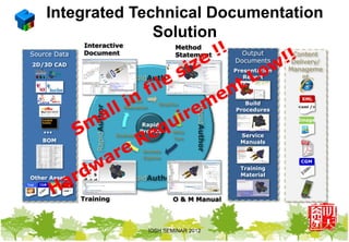 The use of 3D simulation technology to improve health and safety ...