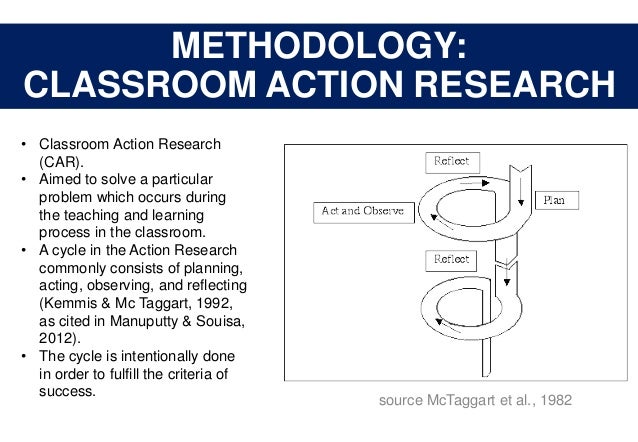 the use of adapted frayer model in developing vocabualary knowldge adapted frayer model