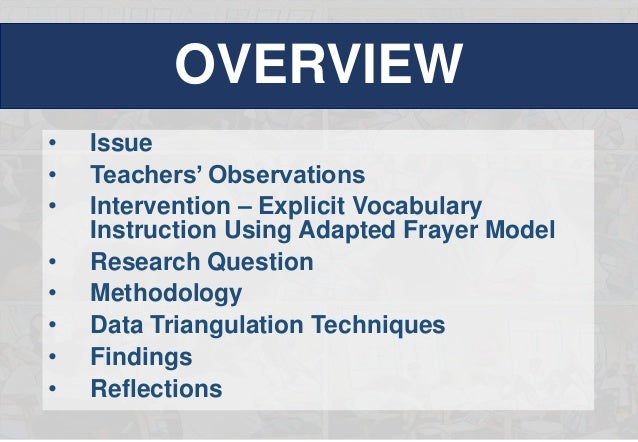 the use of adapted frayer model in developing vocabualary knowldge adapted frayer model