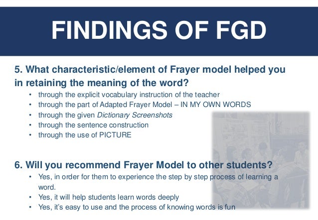 the use of adapted frayer model in developing vocabualary knowldge adapted frayer model