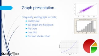 The use of data visualization to tell effective | PPTX