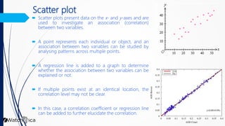 The use of data visualization to tell effective | PPTX