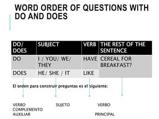 The use of Do-Does..pptx